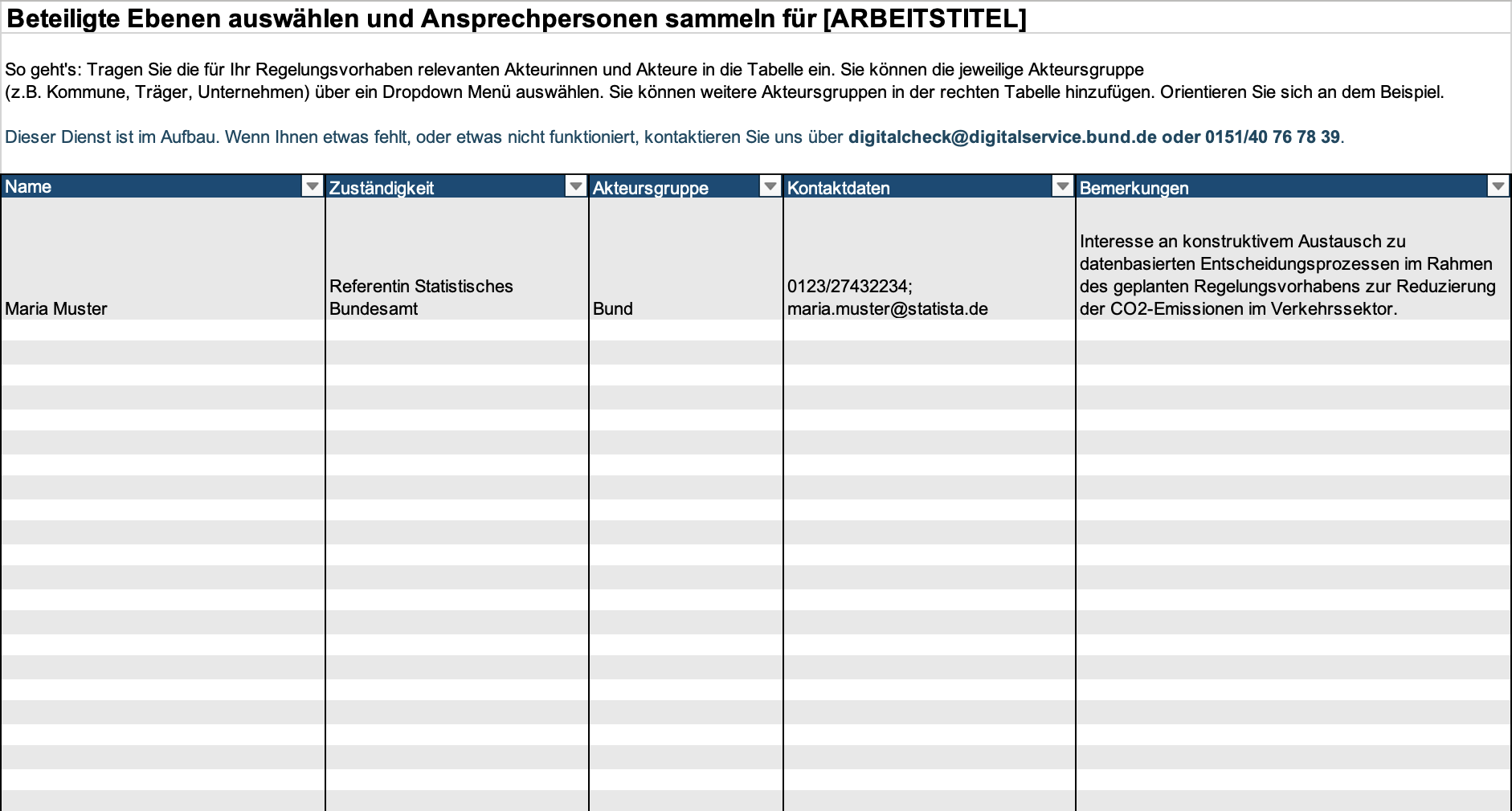 Eine Excel-Tabelle mit dem Titel "Beteiligte Ebenen auswählen und Ansprechpersonen sammeln für [ARBEITSTITEL]" enthält Spalten für Name, Zuständigkeit, Akteursgruppe, Kontaktdaten und Bemerkungen. Der erste Eintrag listet als Beispiel "Maria Muster" als Referentin für das Statistische Bundesamt, zugehörig zur Akteursgruppe "Bund" mit ihren Kontaktdaten.